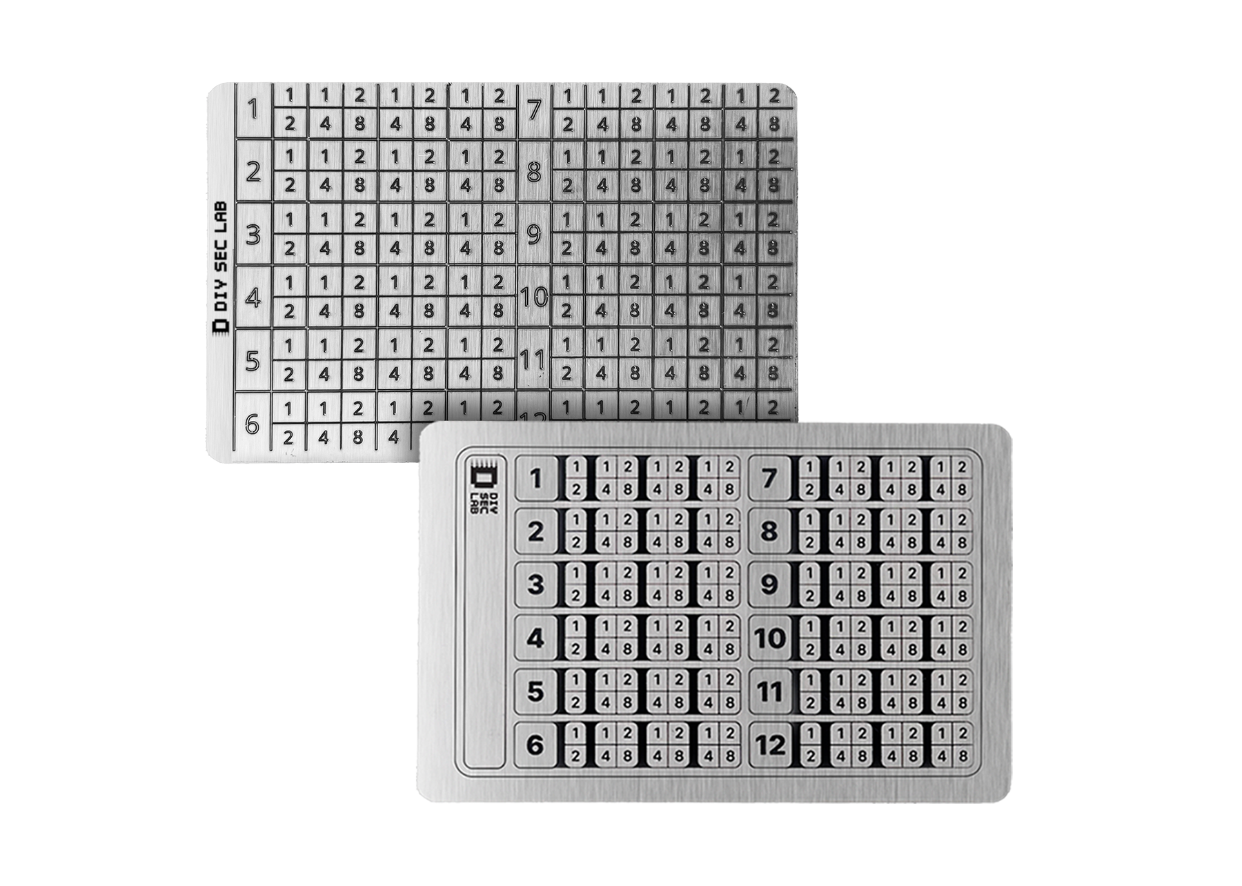 PLATEKIT
