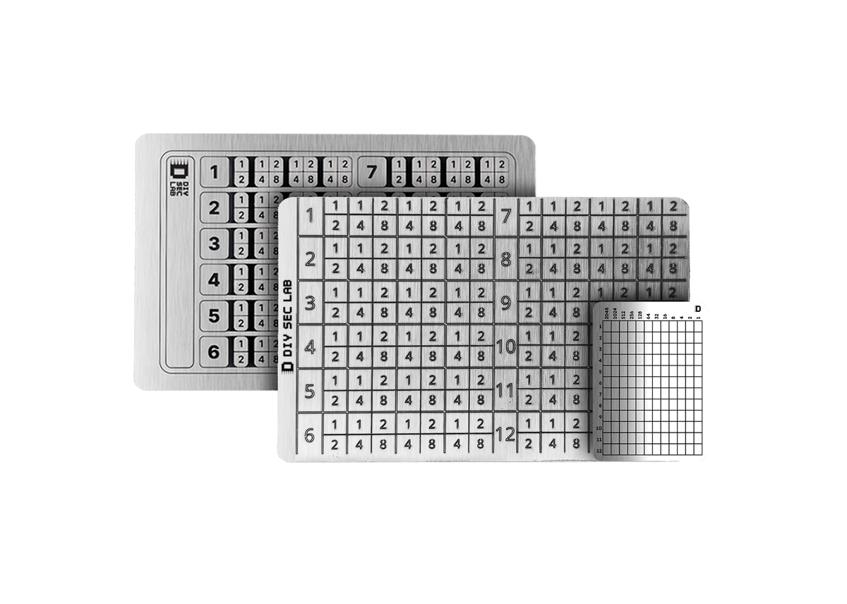 SEEDKIT
